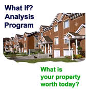 What If?
Analysis
Program
